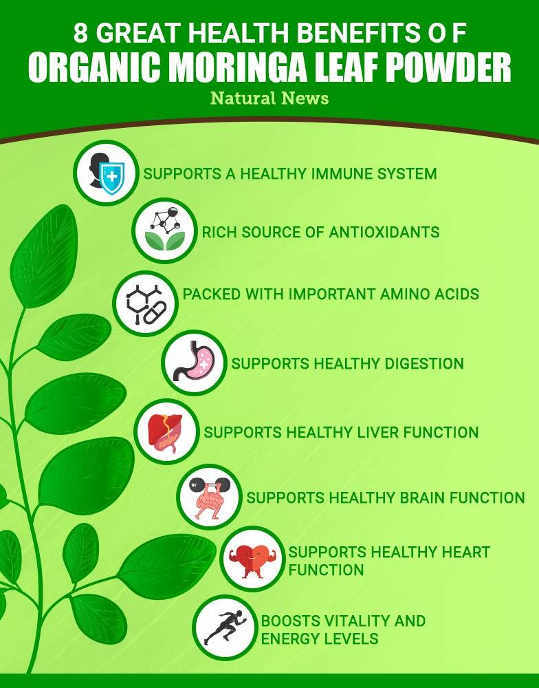 Moringa Powder – Organic Super Food | 200g