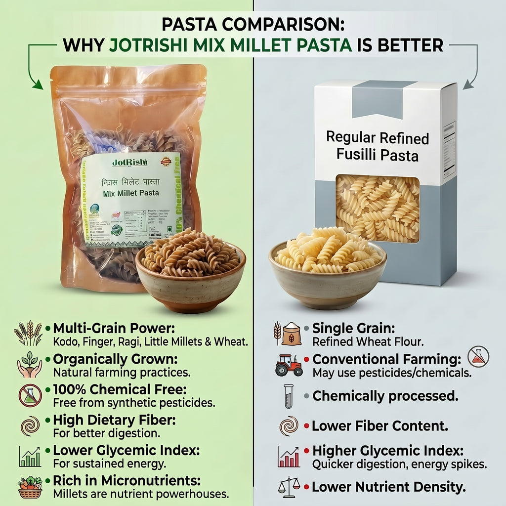 Mix Millet Pasta Duo