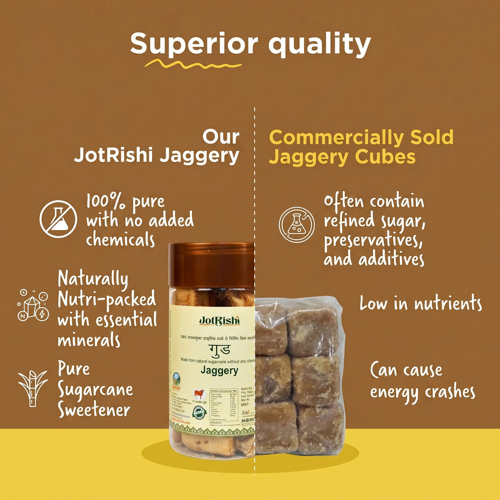 Jaggery Cubes – Natural Sugarcane Gur | 500g